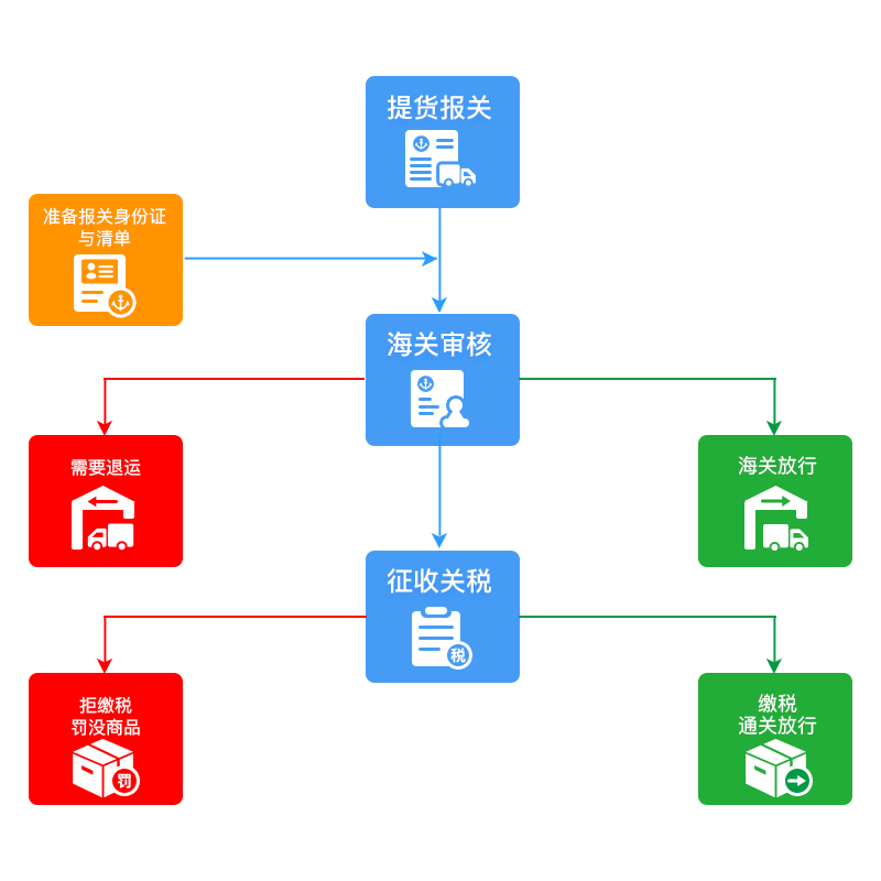 1721698915275719.png 关说.png